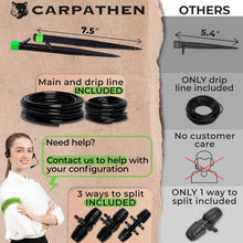 Load image into Gallery viewer, Premium Drip Irrigation System with UV Resistant Tubing - Garden Essential Kit