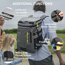 Load image into Gallery viewer, Insulated Leak-Proof Cooler Backpack - Holds 30-45 Cans for Adventures