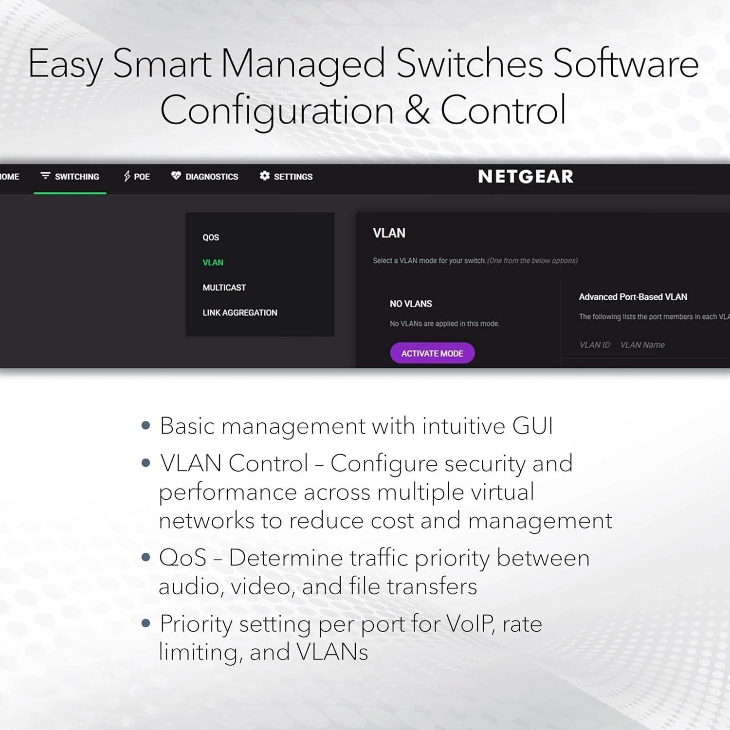 Easy Smart Managed Gigabit Ethernet Switch with 4 PoE+ Ports - Flexible Mounting