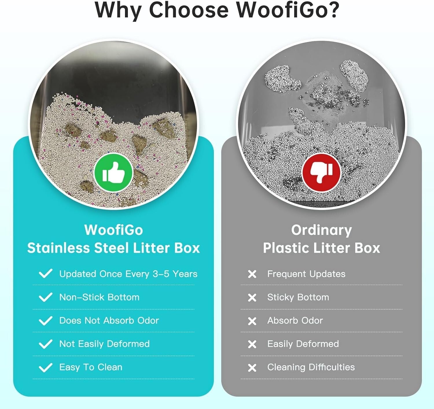 Durable XL Stainless Steel Litter Box with Secure Lid & Litter Scoop Included