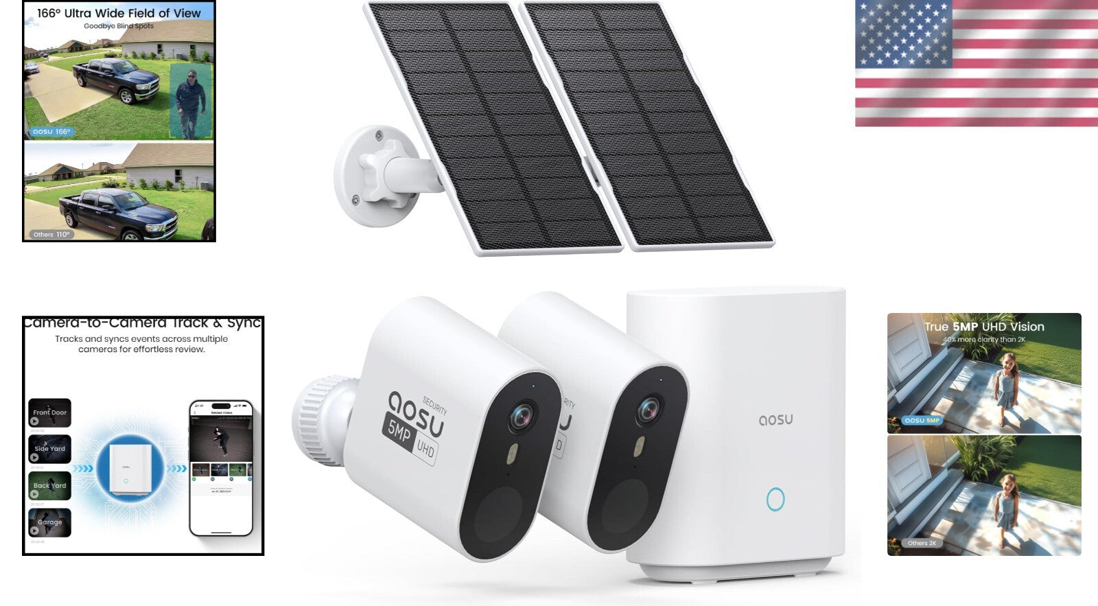 166° Ultra-Wide Angle Wireless Solar Security Cameras with Color Night Vision