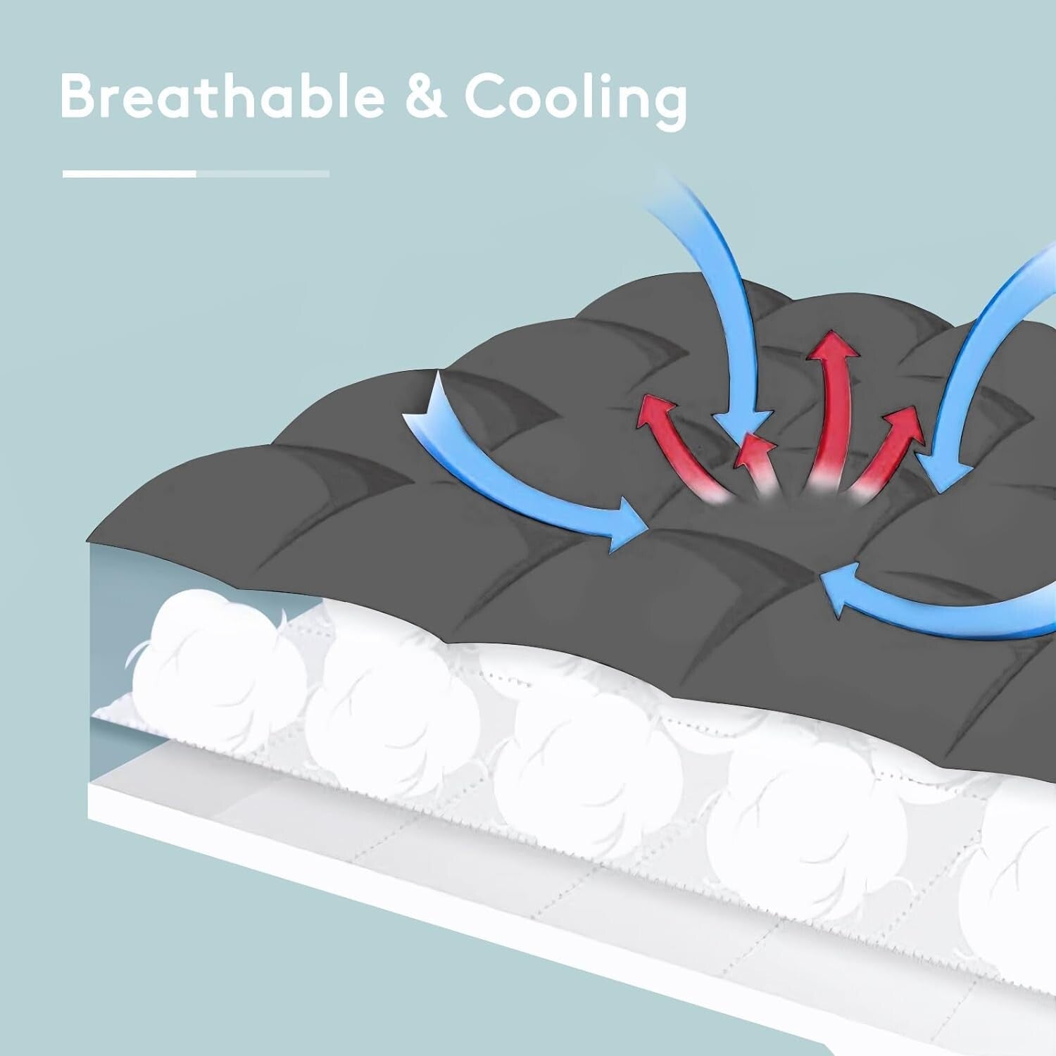 Extra Thick Twin Mattress Topper - Breathable Cooling Pad for Back Pain Relief