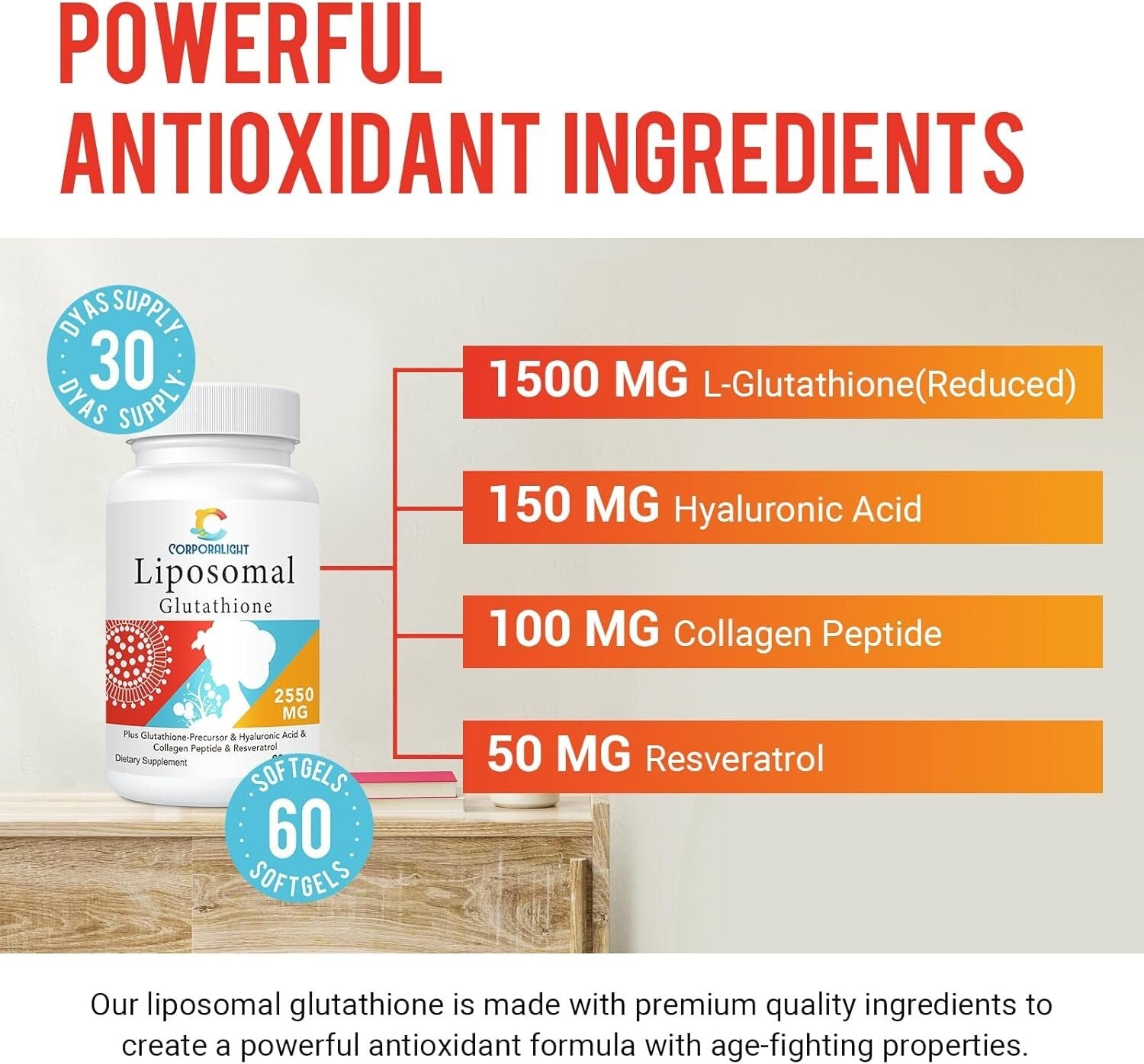 Enhanced Absorption Liposomal Glutathione Softgels – 1500mg of Antioxidant Power