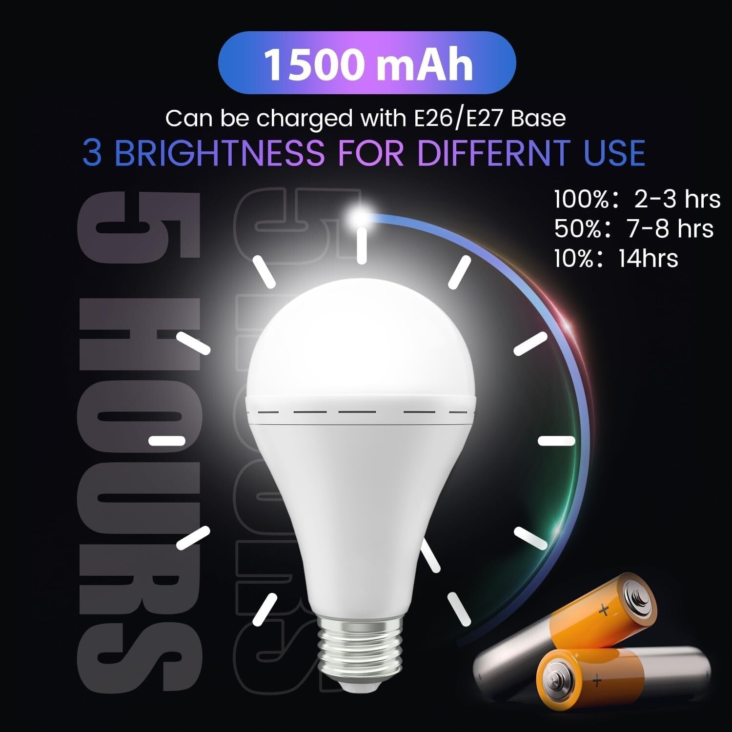 Energy-Efficient Emergency LED Light Bulbs with Adjustable Settings - E27 Base