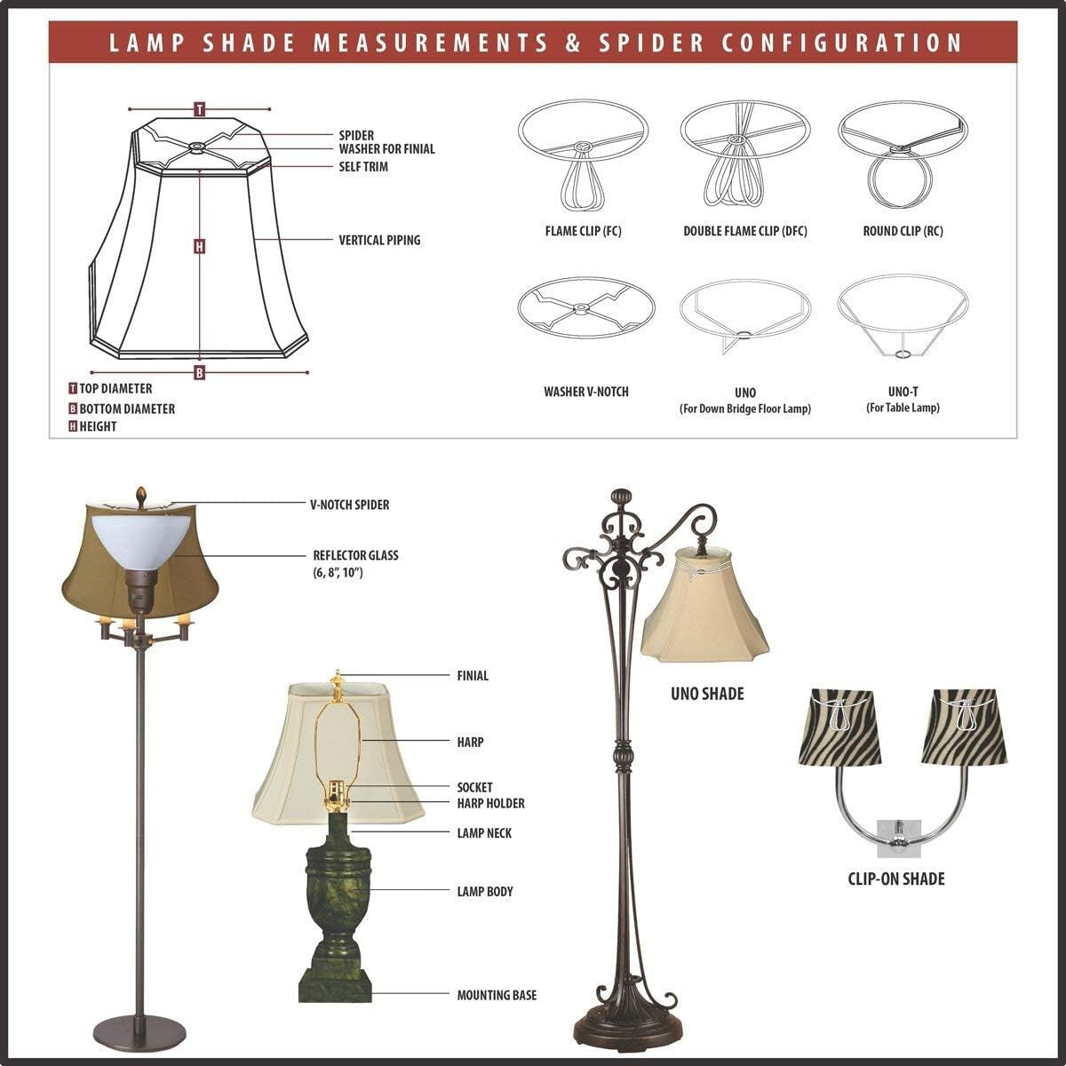 Elegant Light Green Clip-On Chandelier Shades - Traditional Empire Lamp Shade