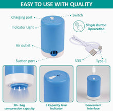 Load image into Gallery viewer, Premium Vacuum Storage Bags with Electric Pump | 30 Pack - Organize &amp; Save Space