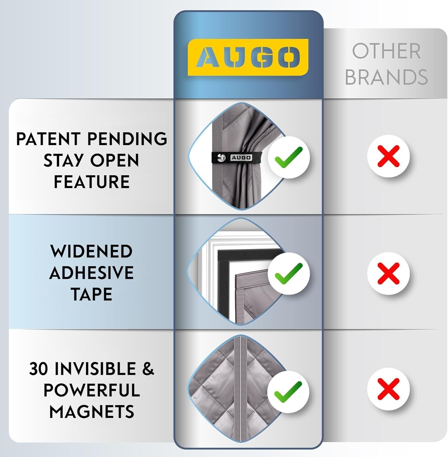 Thermal Oxford Fabric Door Cover - Energy-Saving Magnetic Insulation (38" x 97")