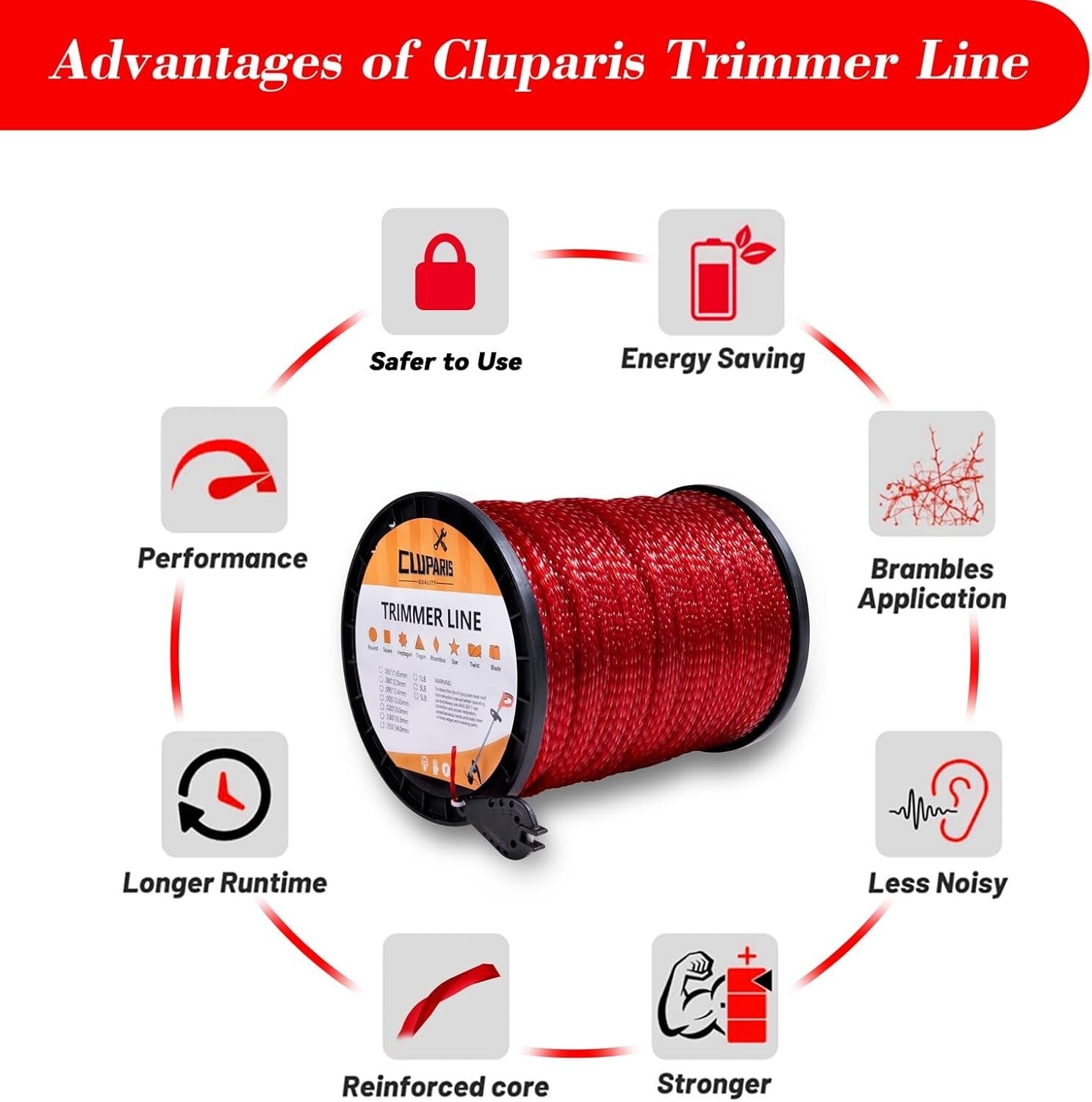 .095-Inch Twist Trimmer Line - 5LB Red Nylon for Gasoline-Powered Trimmers