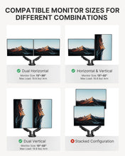 Load image into Gallery viewer, High Stability Dual Monitor Stand - C-Clamp &amp; Grommet Mount for Heavy Screens