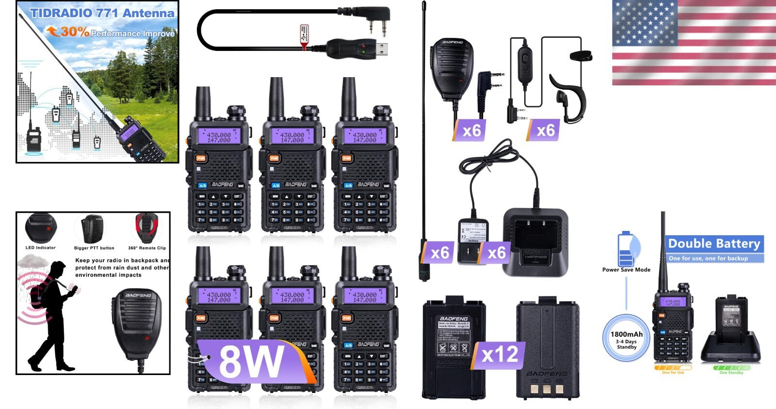 Beginner-Friendly UV-5R Ham Radio Set - 6 Radios, Programming Cable, Batteries