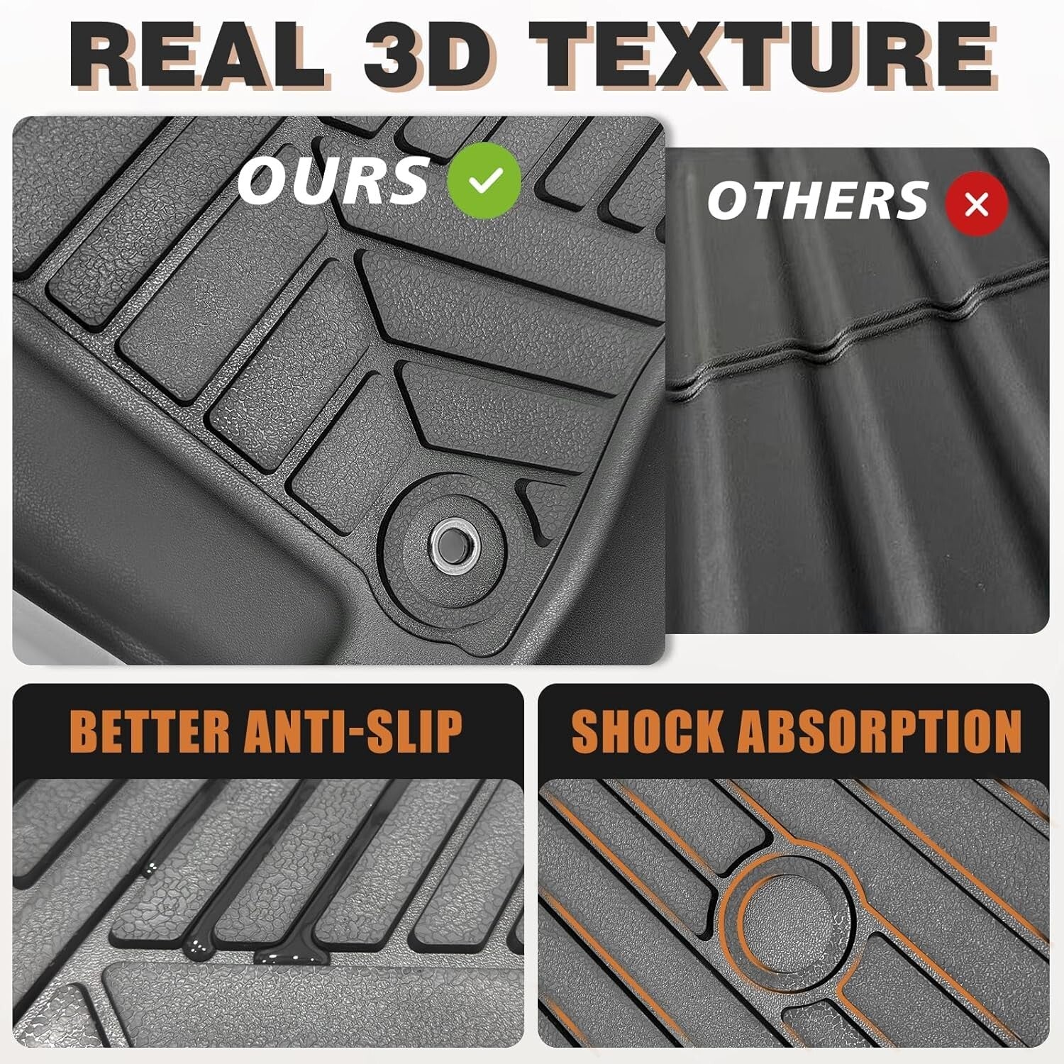 All-Weather TPE Truck Bed Mat & Full Set for 2019-2025 RAM 1500 Accessories