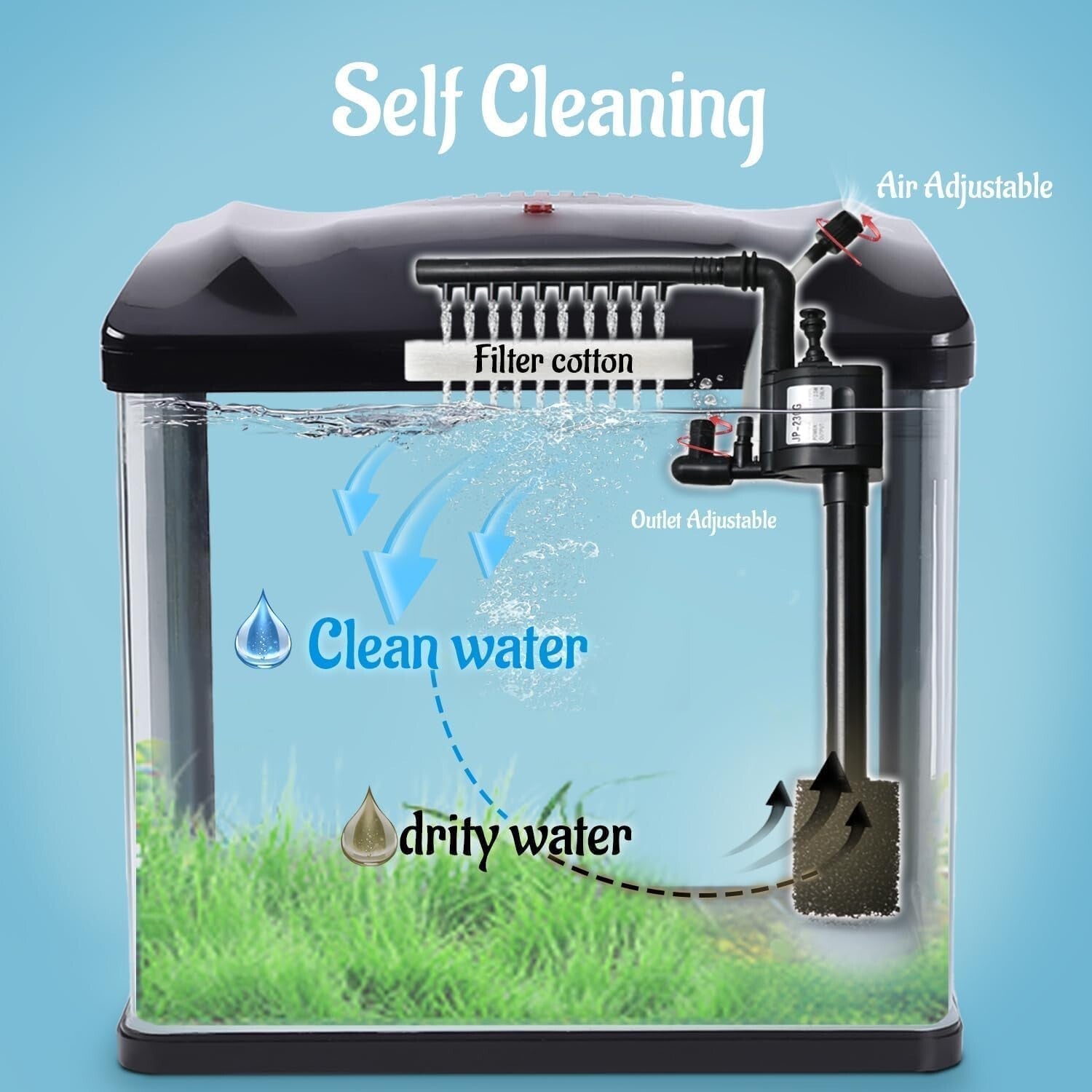 Elegant 4 Gallon Betta Fish Tank with Filter & LED Light - Starter Kit