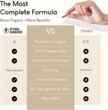 Load image into Gallery viewer, Convenient Beef Organ Capsules - 180 Count for Superior Nutritional Support