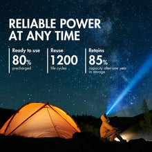 Load image into Gallery viewer, Eco-Friendly 16-Slot Smart Battery Charger + 16 High-Capacity AAA Rechargeables