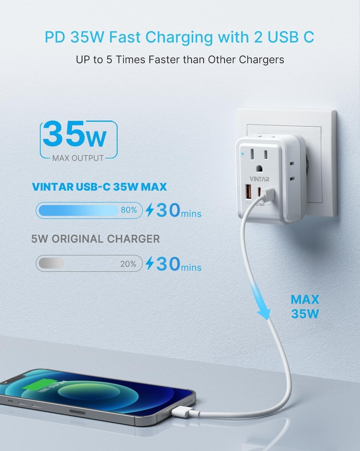 Versatile Multi-Region Travel Adapter with Detachable Plugs & Fast Charging