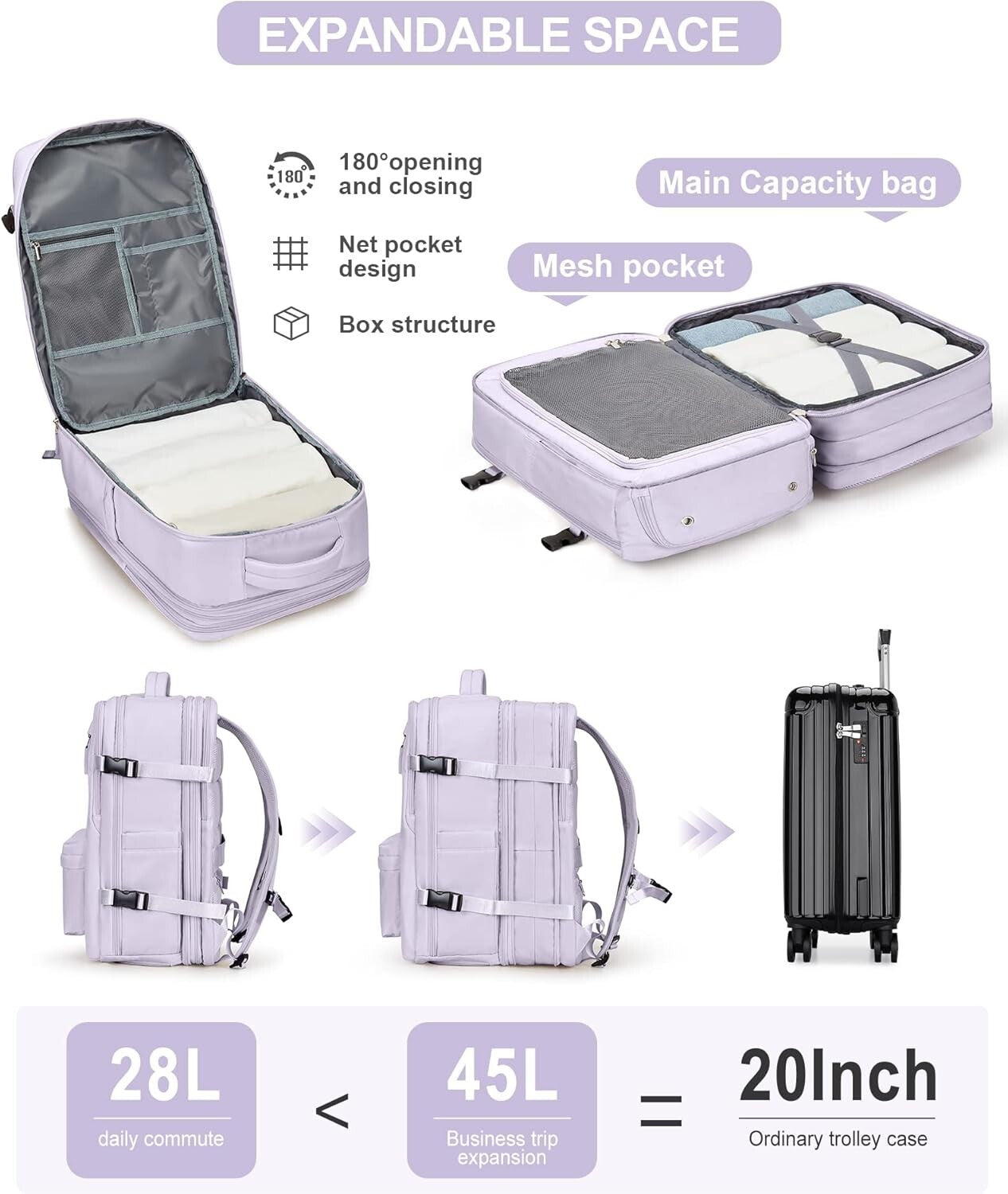 Expandable Carry-On Travel Backpack - Flight Approved for Business & Leisure