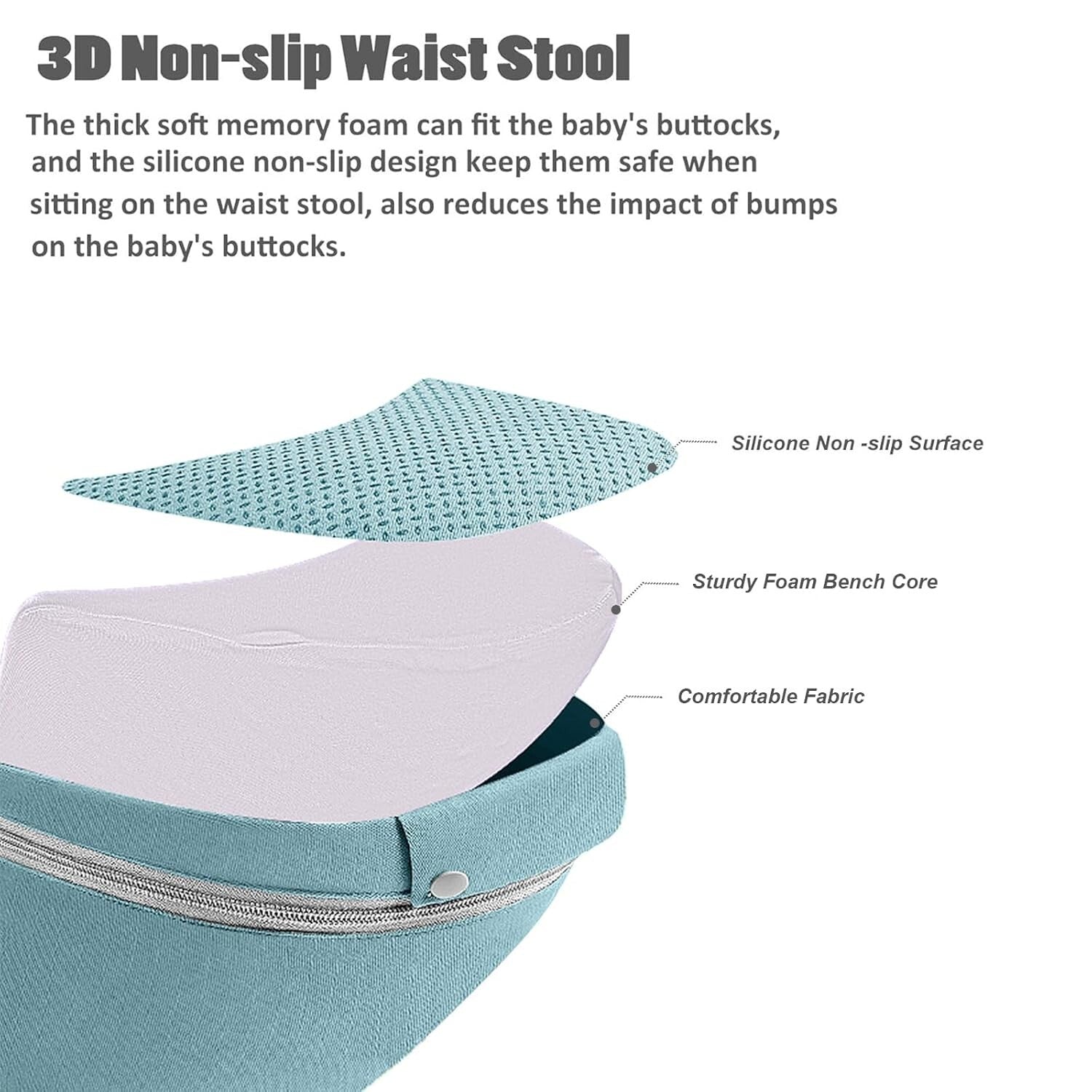 6-in-1 Ergonomic Baby Carrier with Hip Seat - Perfect for Newborns to Toddlers