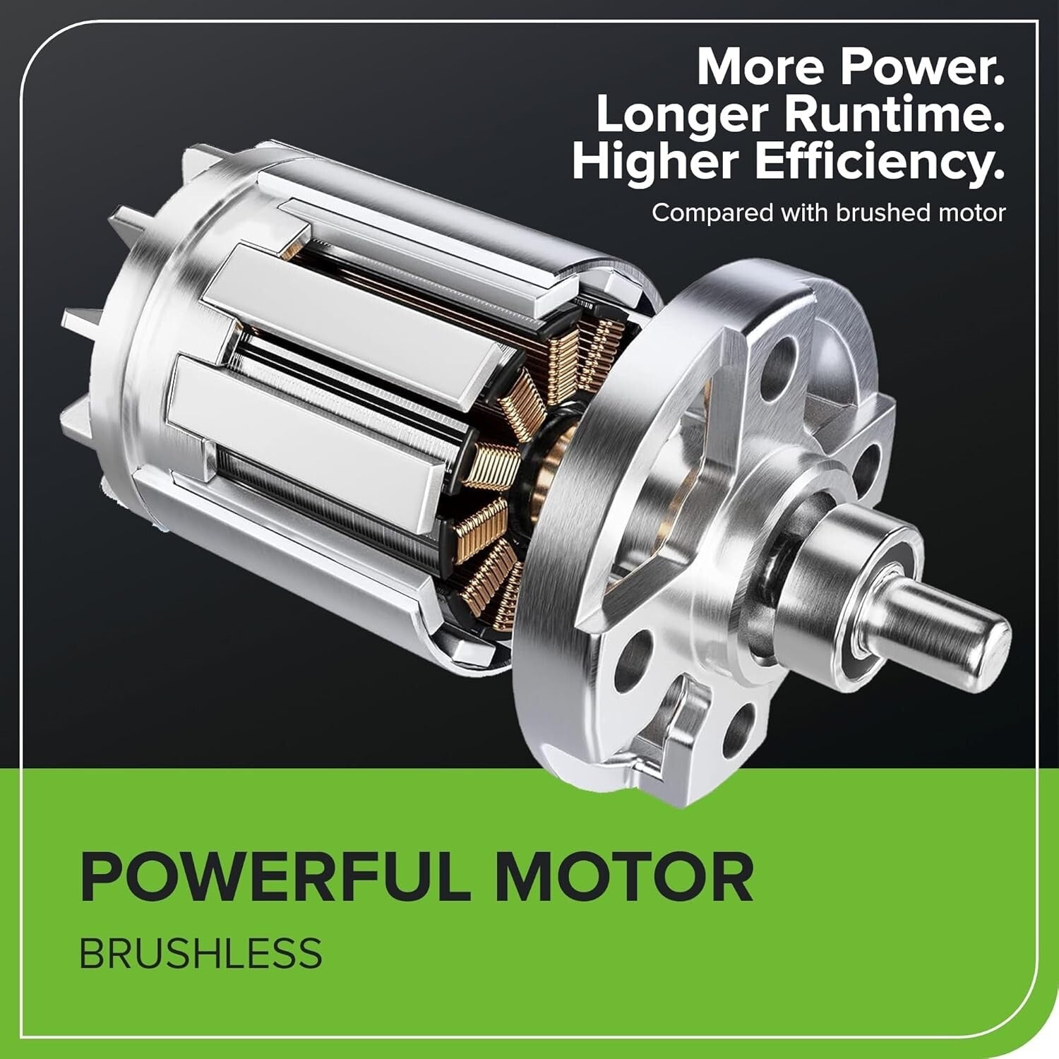 Ergonomic 40V Brushless Leaf Blower - 3-Year Protection, Ultimate Debris Cleanup