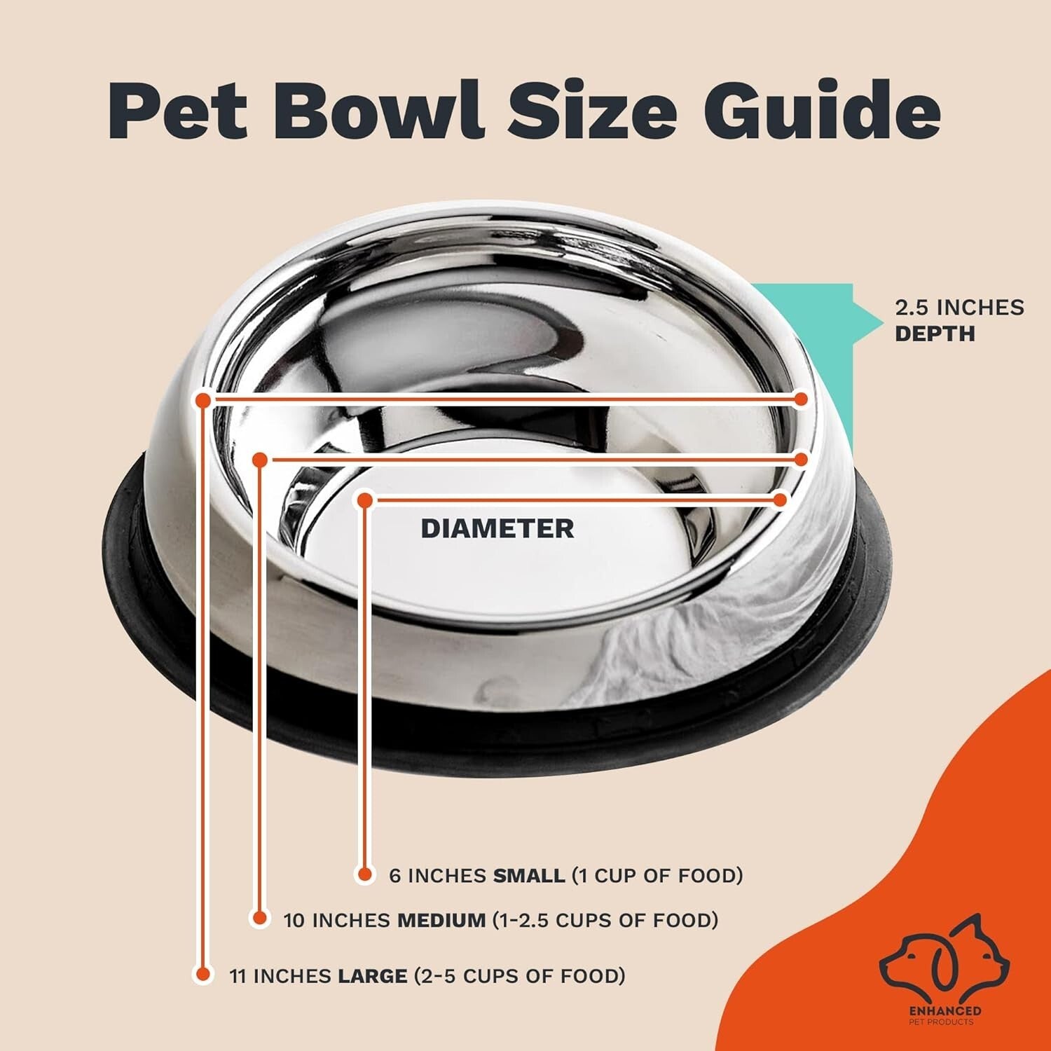 Upgrade Your Pet's Mealtime with Slanted Stainless Steel Dog Bowl - Medium Size