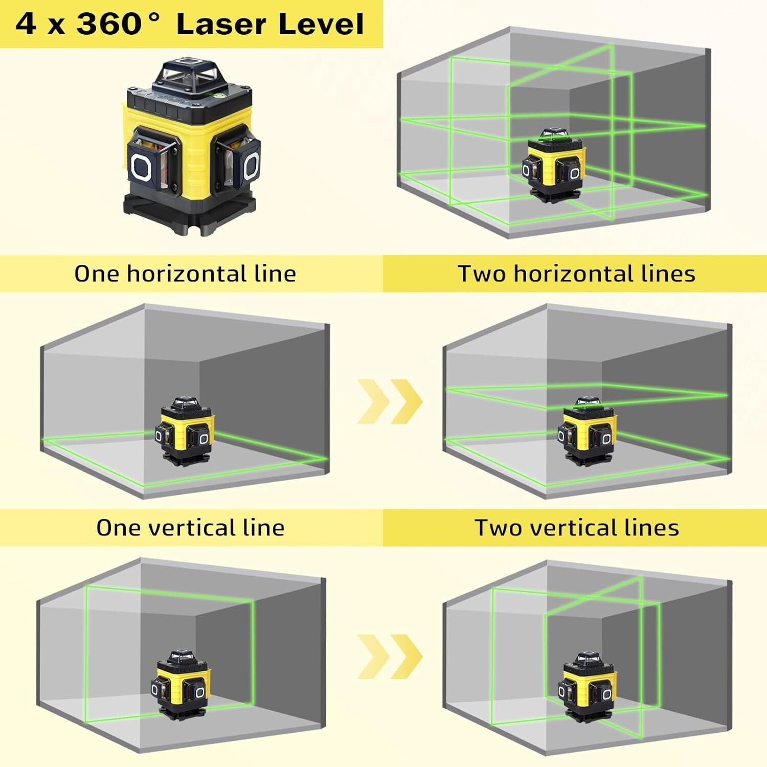 Rechargeable Laser Level with 16 Lines and Tripod – Accurate Home Renovations