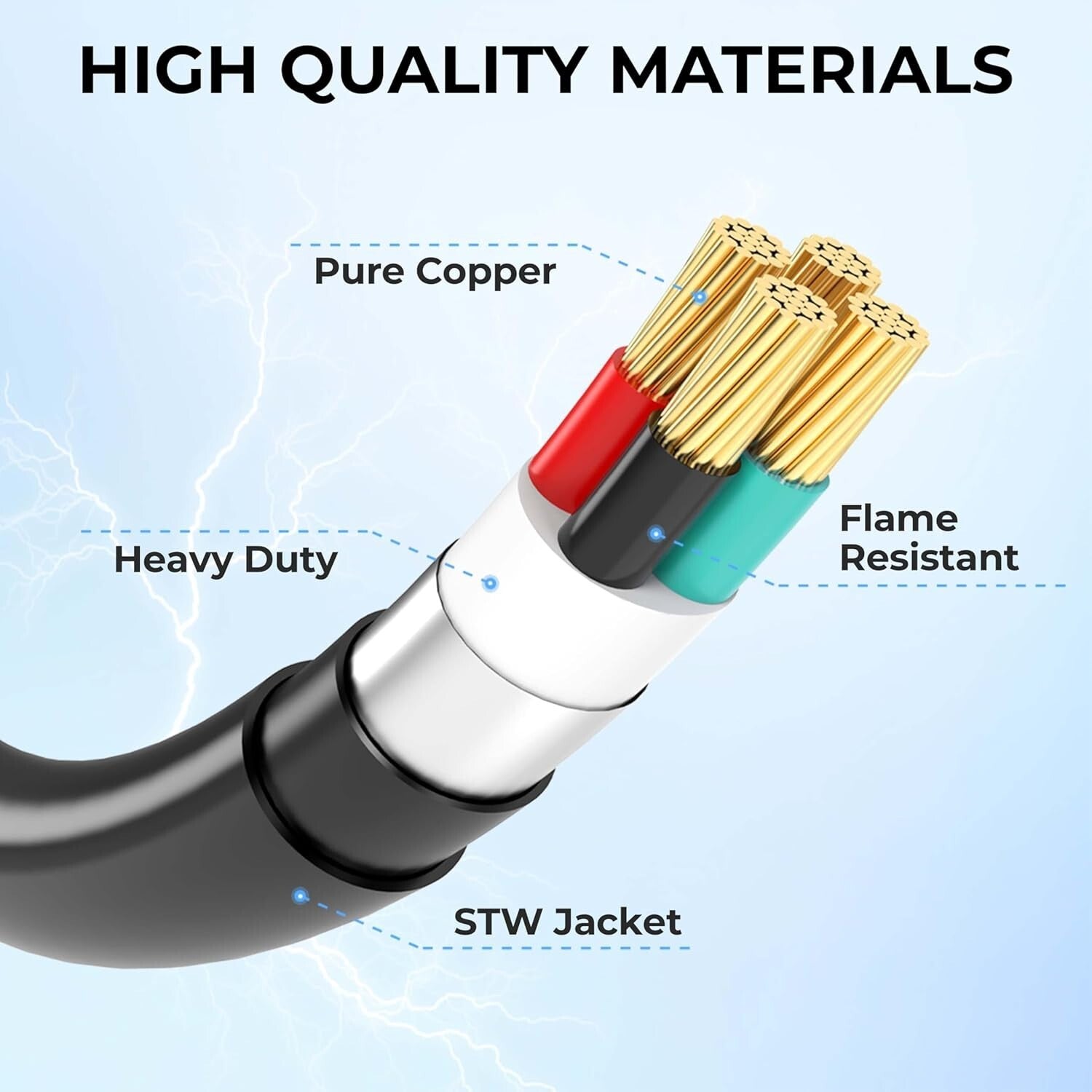 250V 50 Amp RV/Generator Cord 100 Ft with Twist Locking Connector - UL Approved