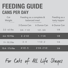 Load image into Gallery viewer, Grain-Free Chicken &amp; Lamb Wet Cat Food Pate - 6 Oz Pack of 12 for All Cats