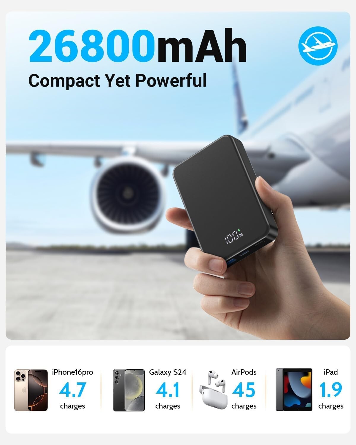 Stylish Aluminum Magnetic Charger: 26800mAh Wireless Bank for iPhone 12/13/14