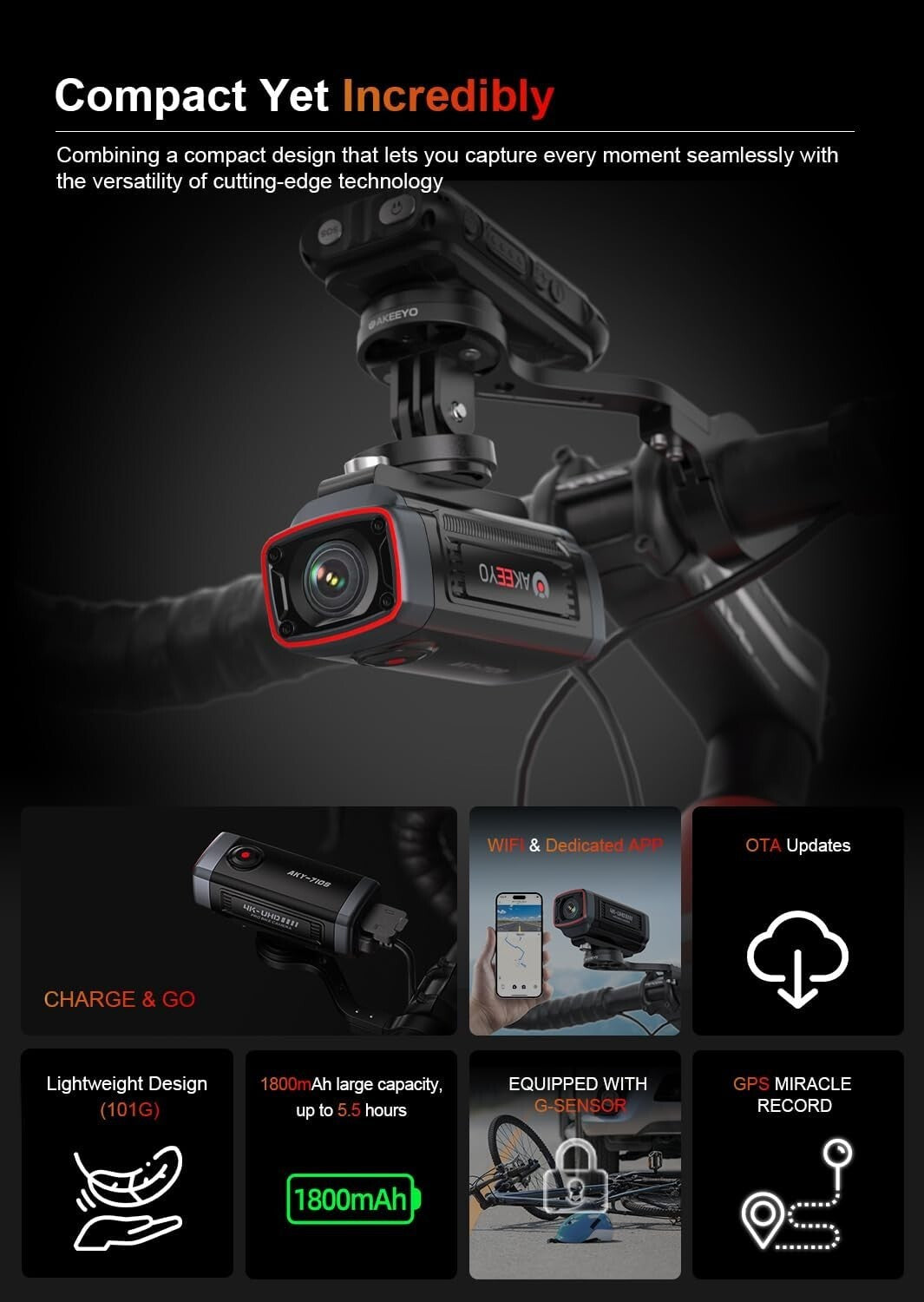 4K Wide-Angle Bike Dash Cam with Parking Monitor & Reliable Battery Performance