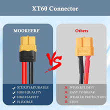 Load image into Gallery viewer, Premium XT60 10AWG Extension Cable – Male to Female, Ideal for RC and Solar Use