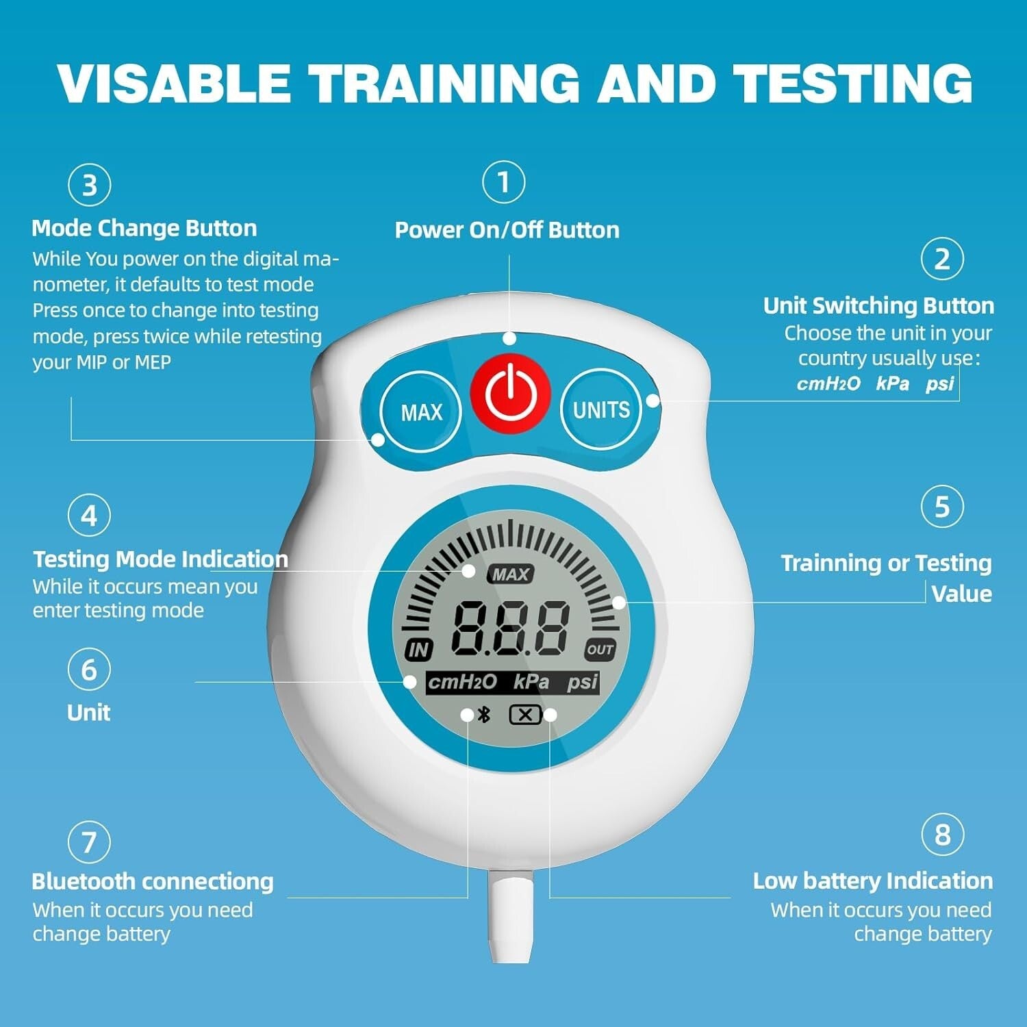 Recharge Your Lungs: Advanced Breathing Trainer with App & Resistance Settings