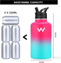 Load image into Gallery viewer, 24 oz Insulated Water Bottle with Handles &amp; Dual Lids for Adults - P-cool Summer