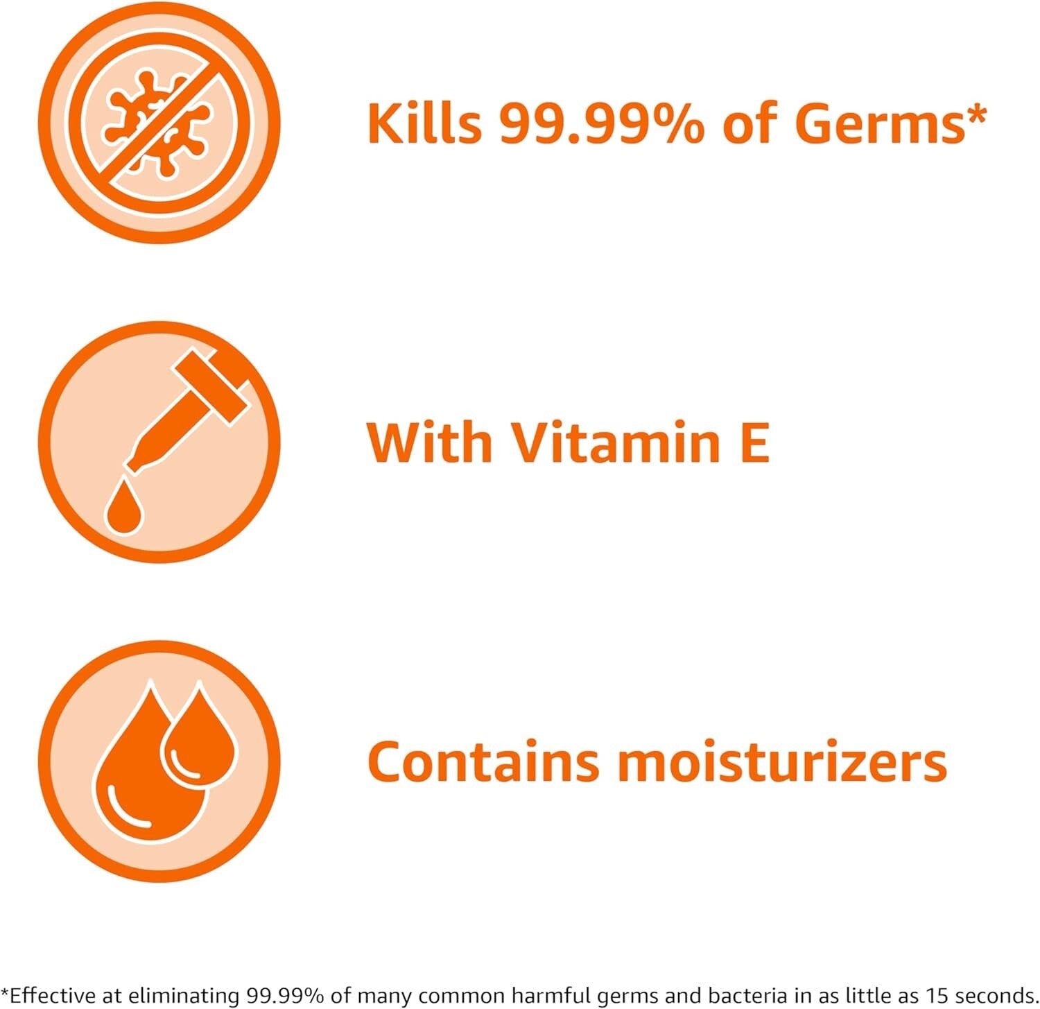 62% Ethyl Alcohol Hand Sanitizer - Original Scent, Pack of 4 with Moisturizers