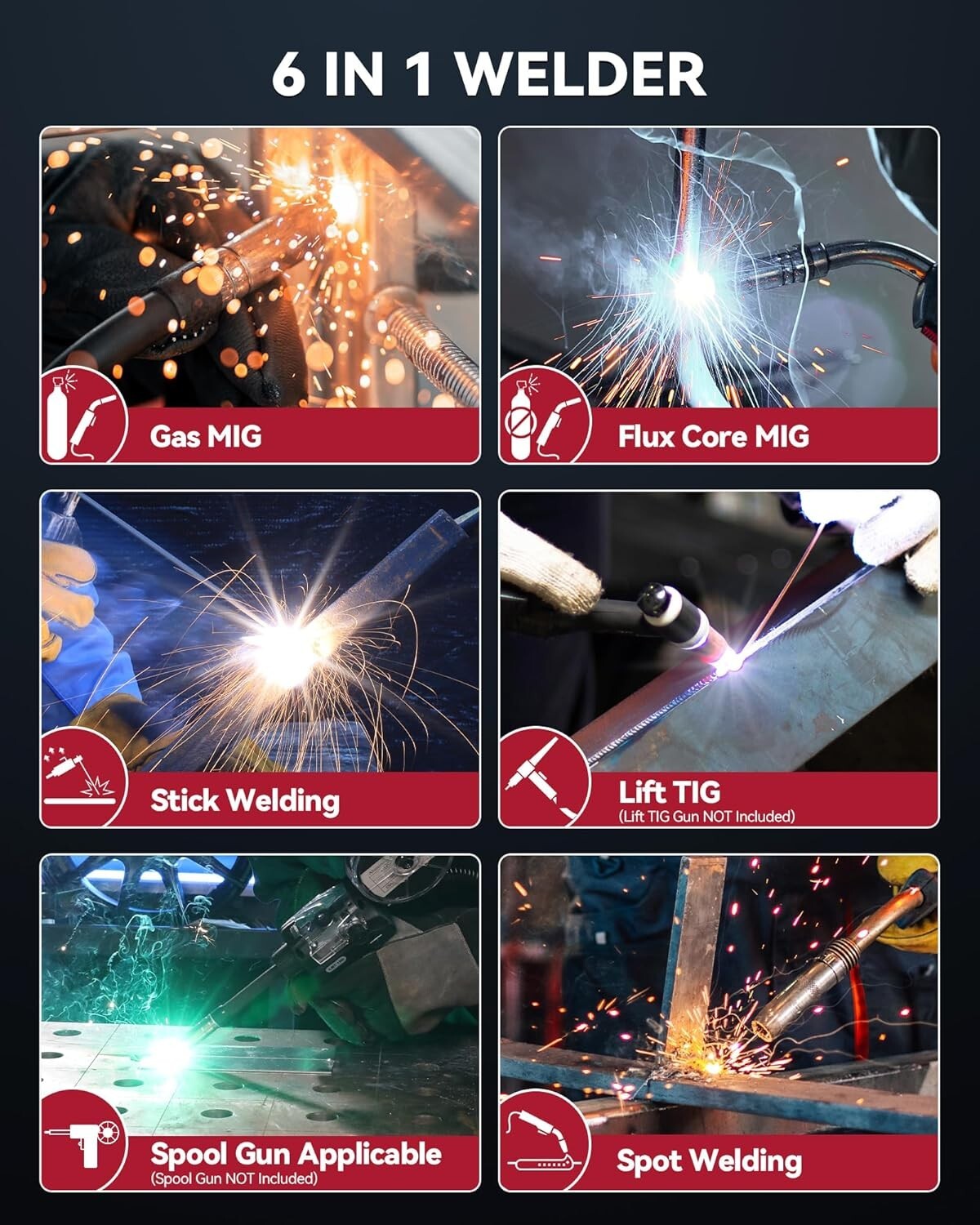 Versatile 6-in-1 MIG Welder - Gas/Gasless with Safety Features & Digital Control