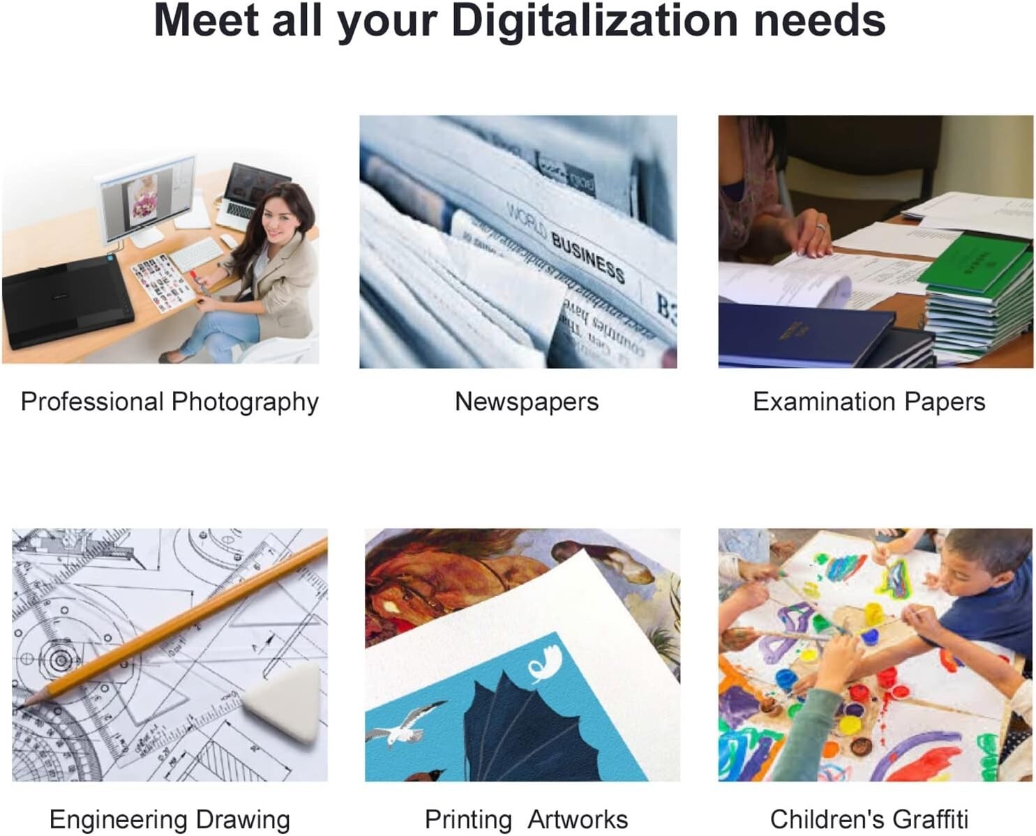 High-Resolution A3 Flatbed Scanner with Auto-Scan - Ideal for Photos & Documents