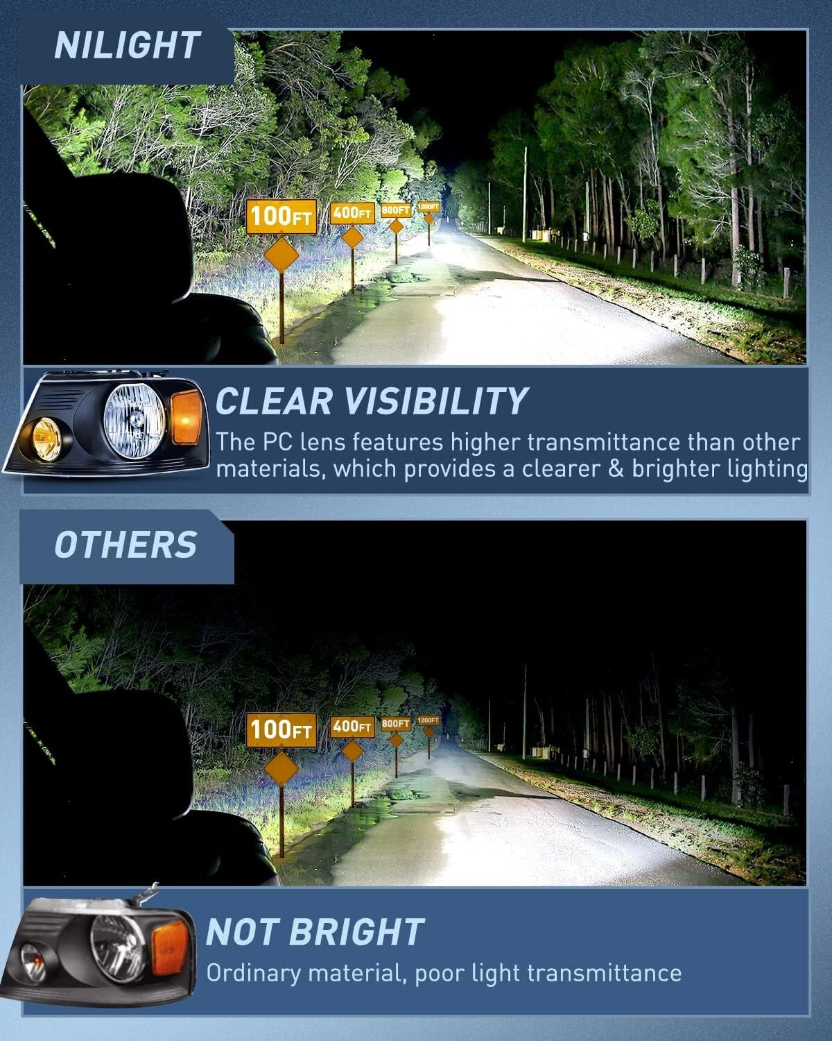 DOT Compliant 2004-2008 F150 Headlight Assembly - Easy Installation & Waterproof