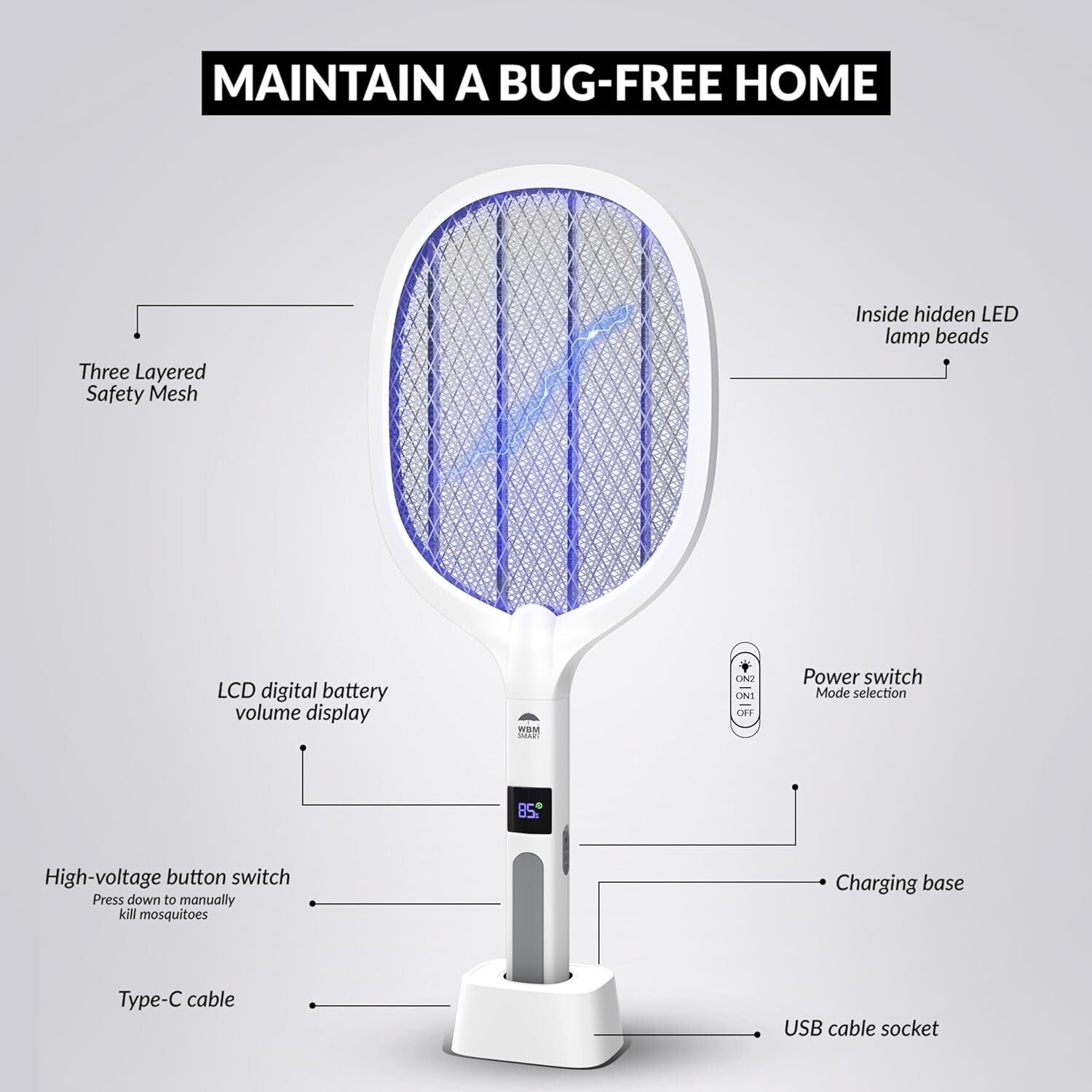 2-in-1 Electric Bug Zapper & Fly Swatter with Triple Safety Mesh, Pack of 2