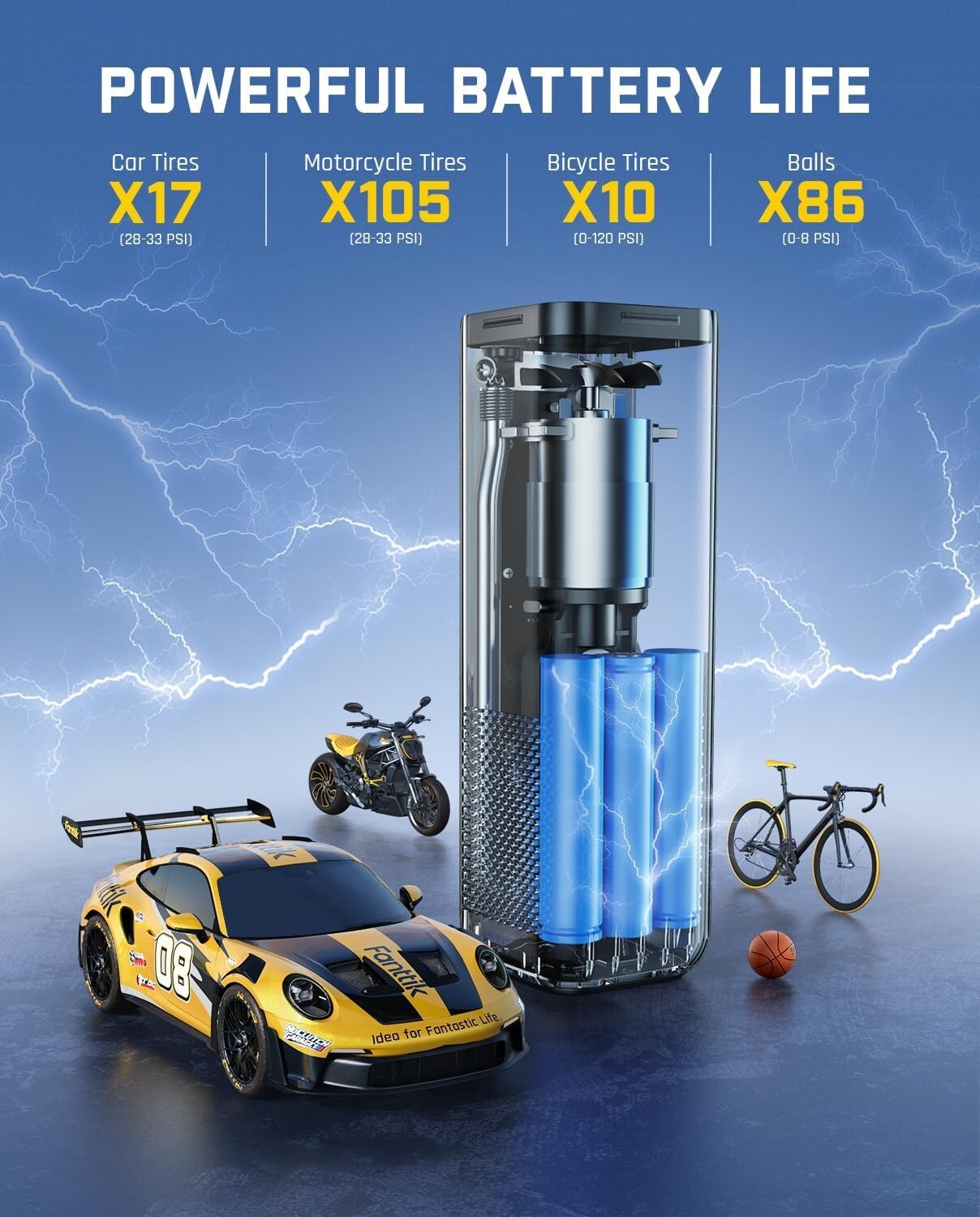 150 PSI Cordless Tire Inflator with LED Display - Inflate Any Tire in 1 Minute