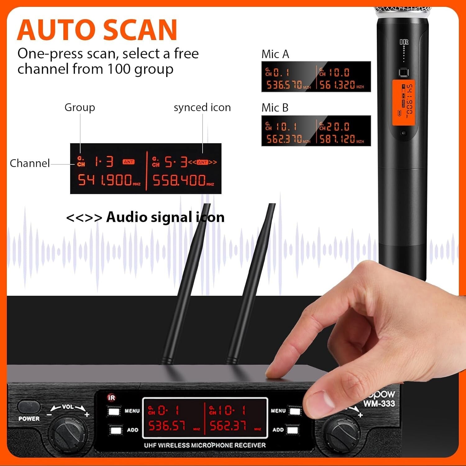 Long-Range 200-240Ft Wireless Mic System - Ideal for Karaoke andChurch Events
