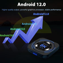Load image into Gallery viewer, Powerful Android 12.0 TV Box with 8K Resolution, 4GB RAM, and Expandable Memory