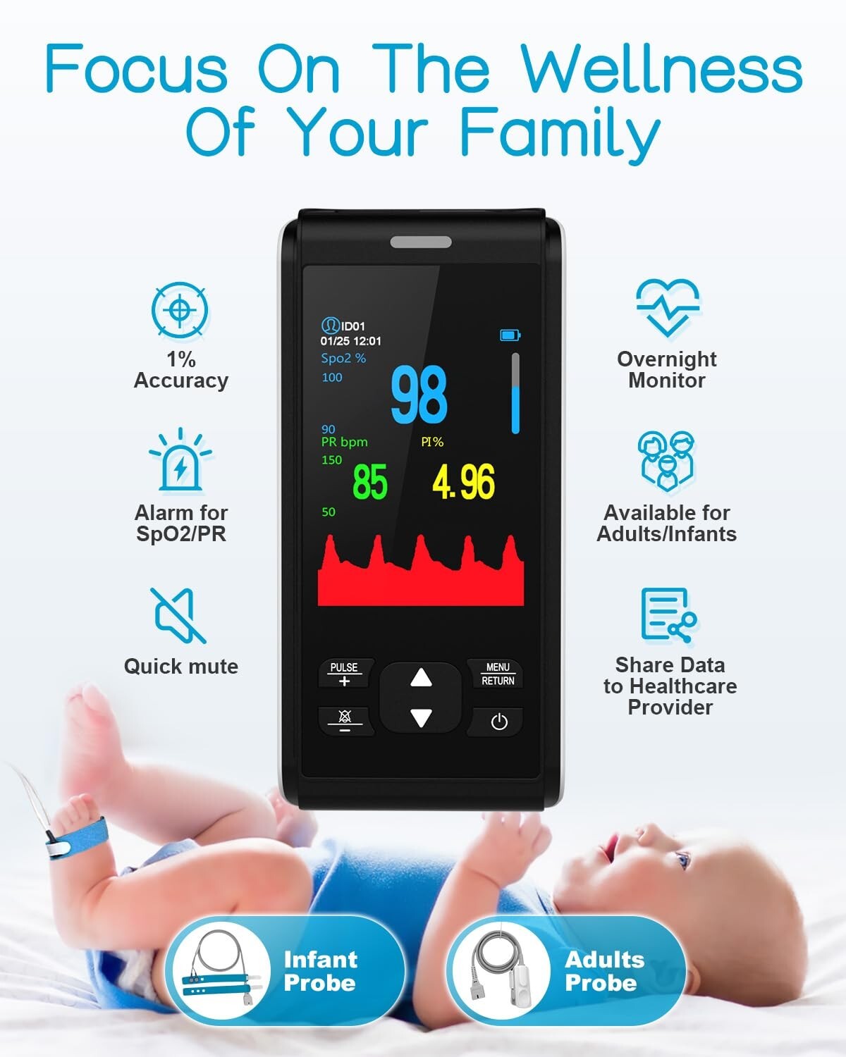 Accurate Baby & Adult Pulse Oximeter with Alarm - Continuous Monitoring Device