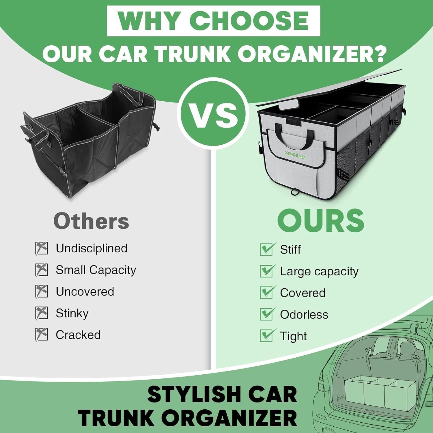 Heavy-Duty Collapsible Car Trunk Organizer with 4 Compartments & Insulated Bag