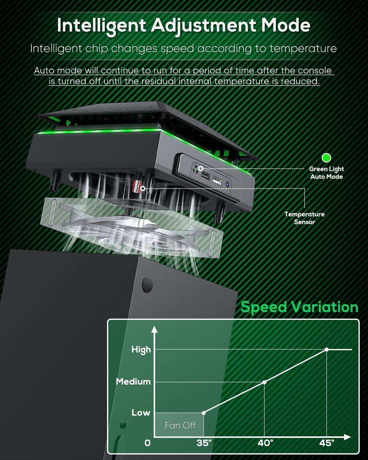 Multi-Function RGB Cooling Fan for Xbox Series X with Auto Control & Dust Shield