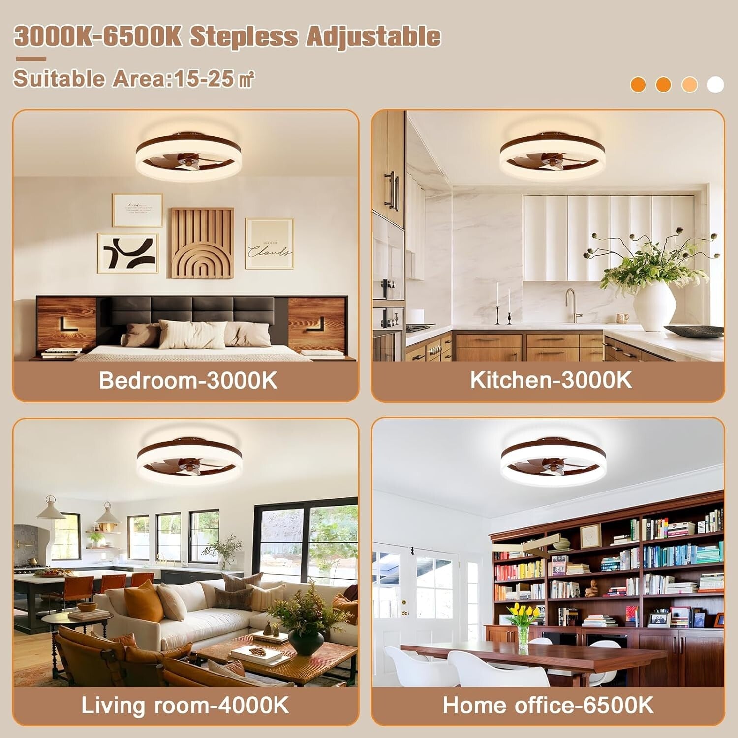 Stylish 19.7in Walnut Farmhouse Ceiling Fan with Dimmable LED Lights & Remote