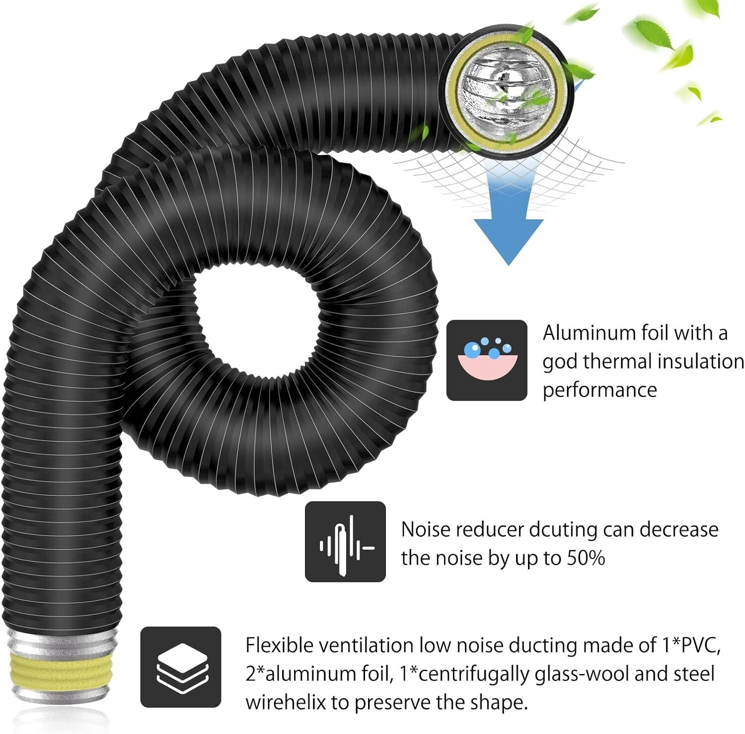 4-Layer Insulated Flexible Duct - 6'' x 8 Ft, Ideal for HVAC and Noise Control