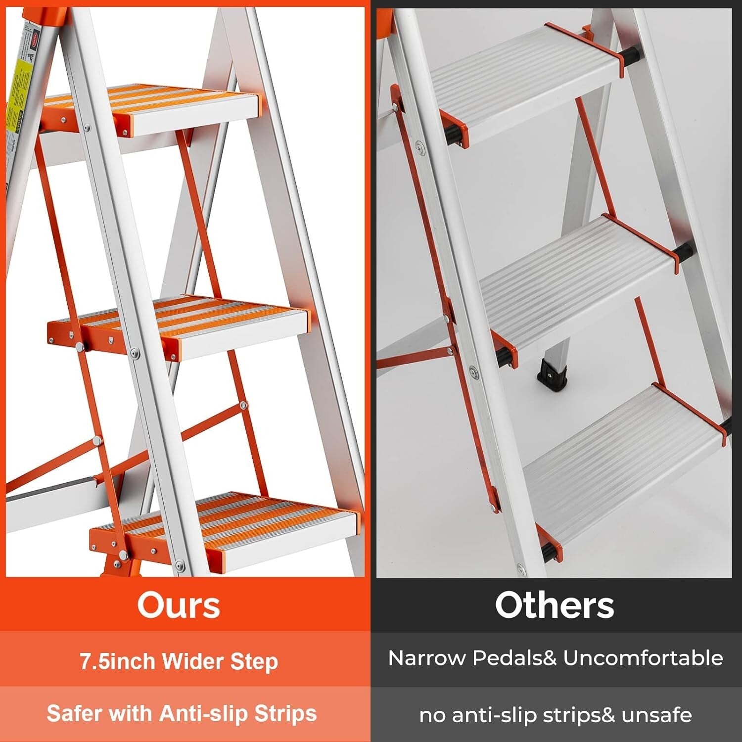350lbs Lightweight Foldable 3-Step Stool with Anti-Slip Grip | Home & Kitchen