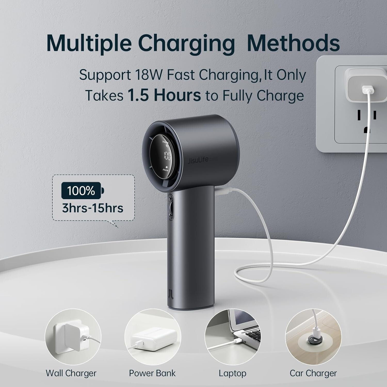 Rechargeable Handheld Fan - Turbo Speed, Compact Size, Ideal for Travel & Sports