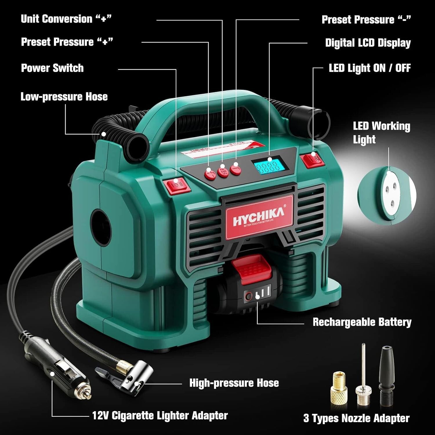 HYCHIKA 20V Air Compressor: 2-Ways Power, 160 PSI & Fast Charging Capability
