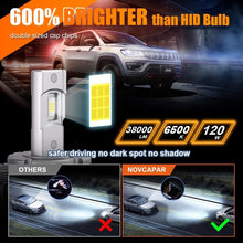 Load image into Gallery viewer, Transform Your Drive with D5S LED Bulbs: 38000 Lumens for Ultimate Visibility