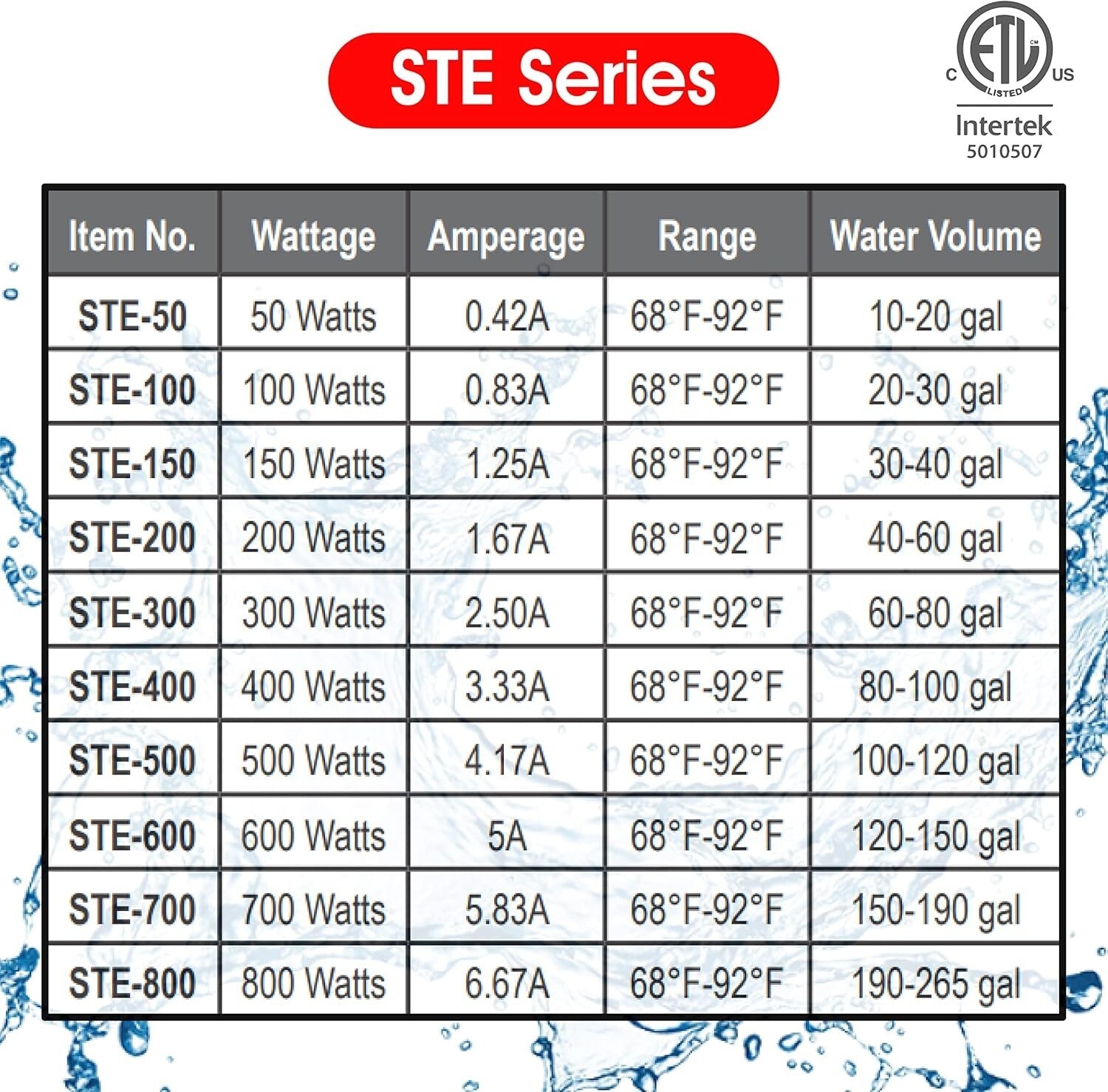 Corrosion-Resistant 600W Titanium Aquarium Heater with User-Friendly Control