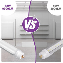 Load image into Gallery viewer, 72W Dual Row 8FT LED Bulbs - 5000K Daylight, Easy Installation, Long Lifespan